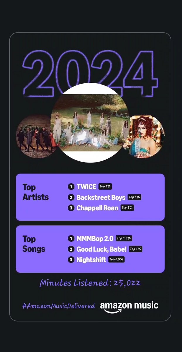 ❤️ #twicexamazonmusic <a href="/JYPETWICE/">TWICE</a> <a href="/backstreetboys/">Backstreet Boys</a> <a href="/ChappellRoan/">Chappell Roan</a>
