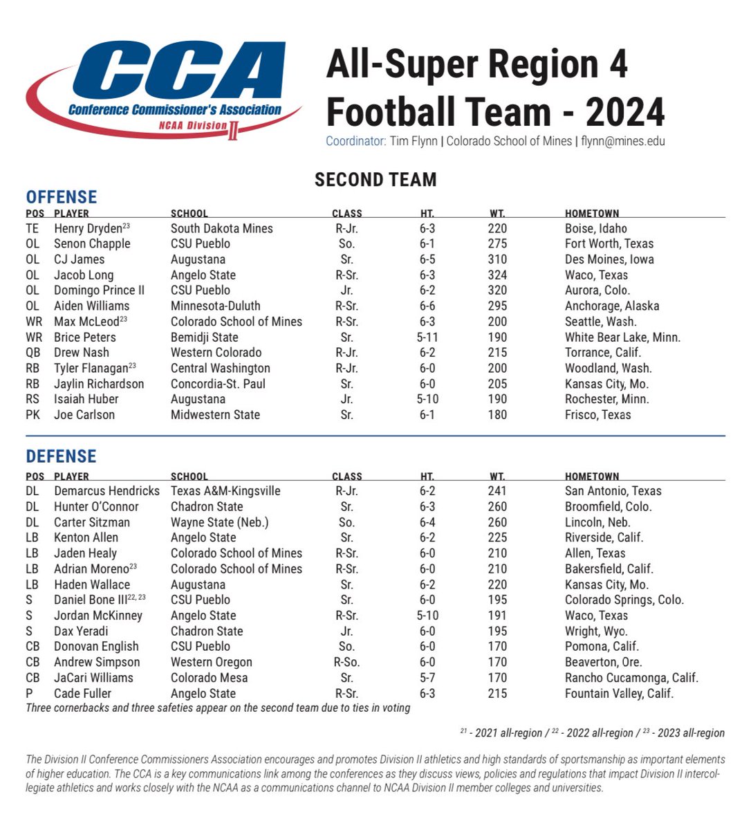 Donovan English tweet media