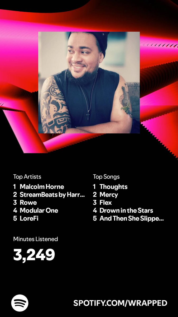 I listened for 3,249 minutes in 2024. What about you? #SpotifyWrapped 
open.spotify.com/wrapped/share/…