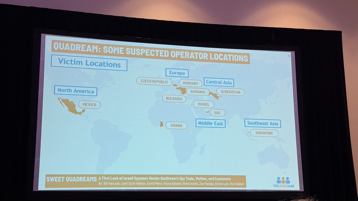 Csaba Fitzl tweet media