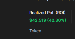 PajsFN's tweet photo. Started 2 fresh wallets monday, this time we finishing the 100k in a week challenge https://t.co/uzA4knMT8b