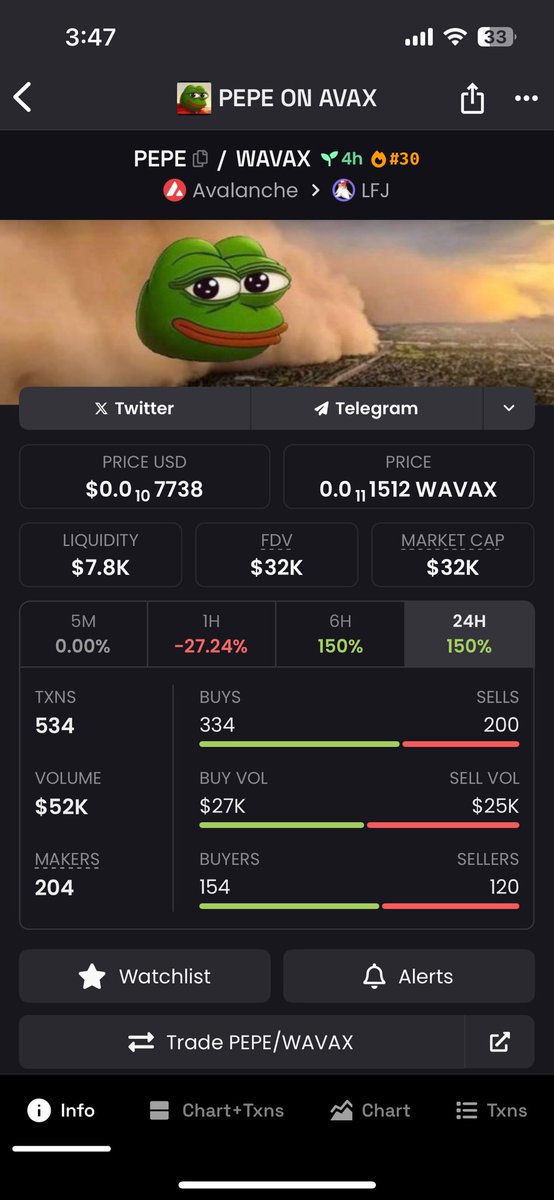 PEPE_ON_AVAX's tweet photo. Remember to hit the 🚀 on dexscreener to solidify $PEPE on AVAX as a true competitor.

We are also trending #30 after starting from nothing. Let’s keep it up! #PEPE https://t.co/CTg6HlnPvo