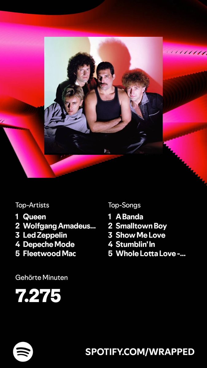 ArminJohnert's tweet photo. 2024 habe ich 7.275 Minuten Inhalte gestreamt. Wie sieht’s bei dir aus? #SpotifyWrapped
And there au have it
#Wrappd #Spotify https://t.co/daFFZK0cBv https://t.co/nQdNpqia0H