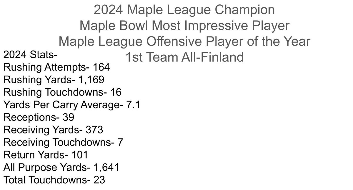 Still looking for a place to ball in 2025