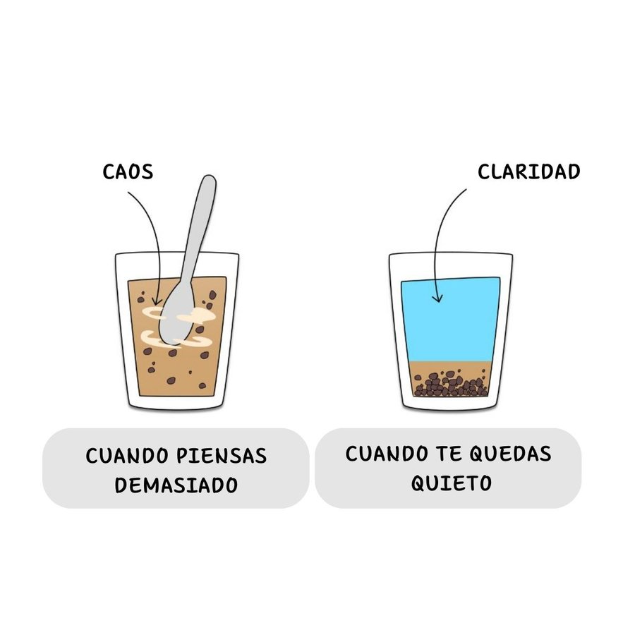 Sabiduría Eterna tweet media