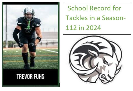 Pennridge Football tweet media