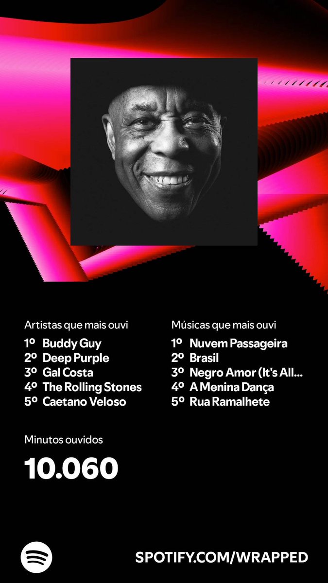 KGLisboa tweet media