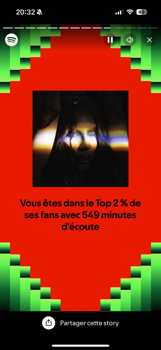 I am top 2% of Lady Gaga fans #SpotifyWrapped2024