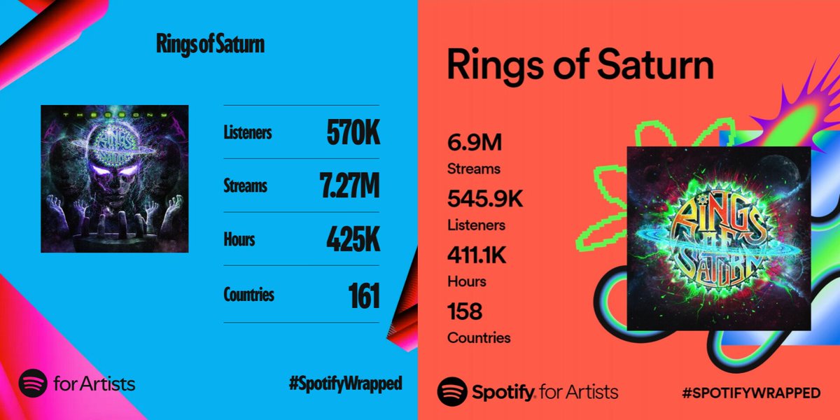 Rings of Saturn tweet media