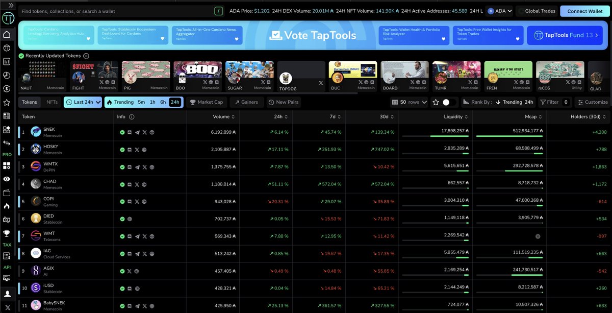 TapTools tweet media