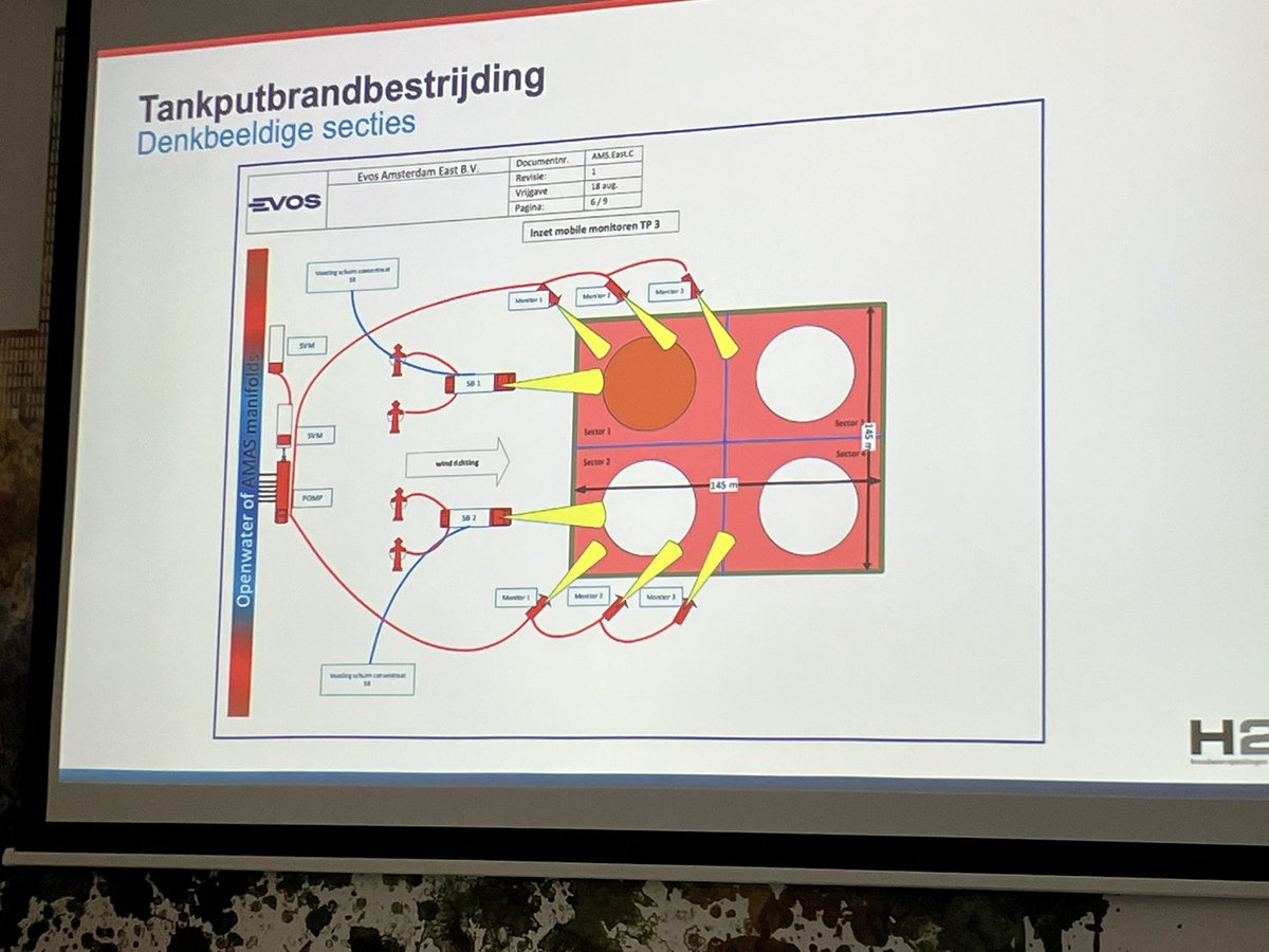 André Siebeling tweet media