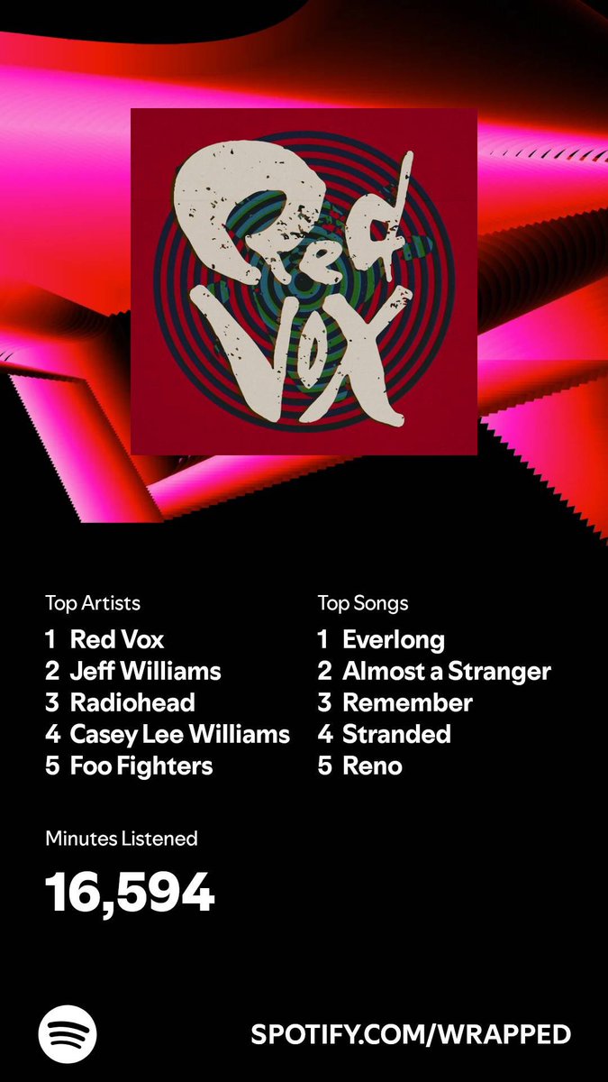 escargaill's tweet photo. @redvoxband please never stop making music you guys fuckin rock https://t.co/fFPEz0Qx0O