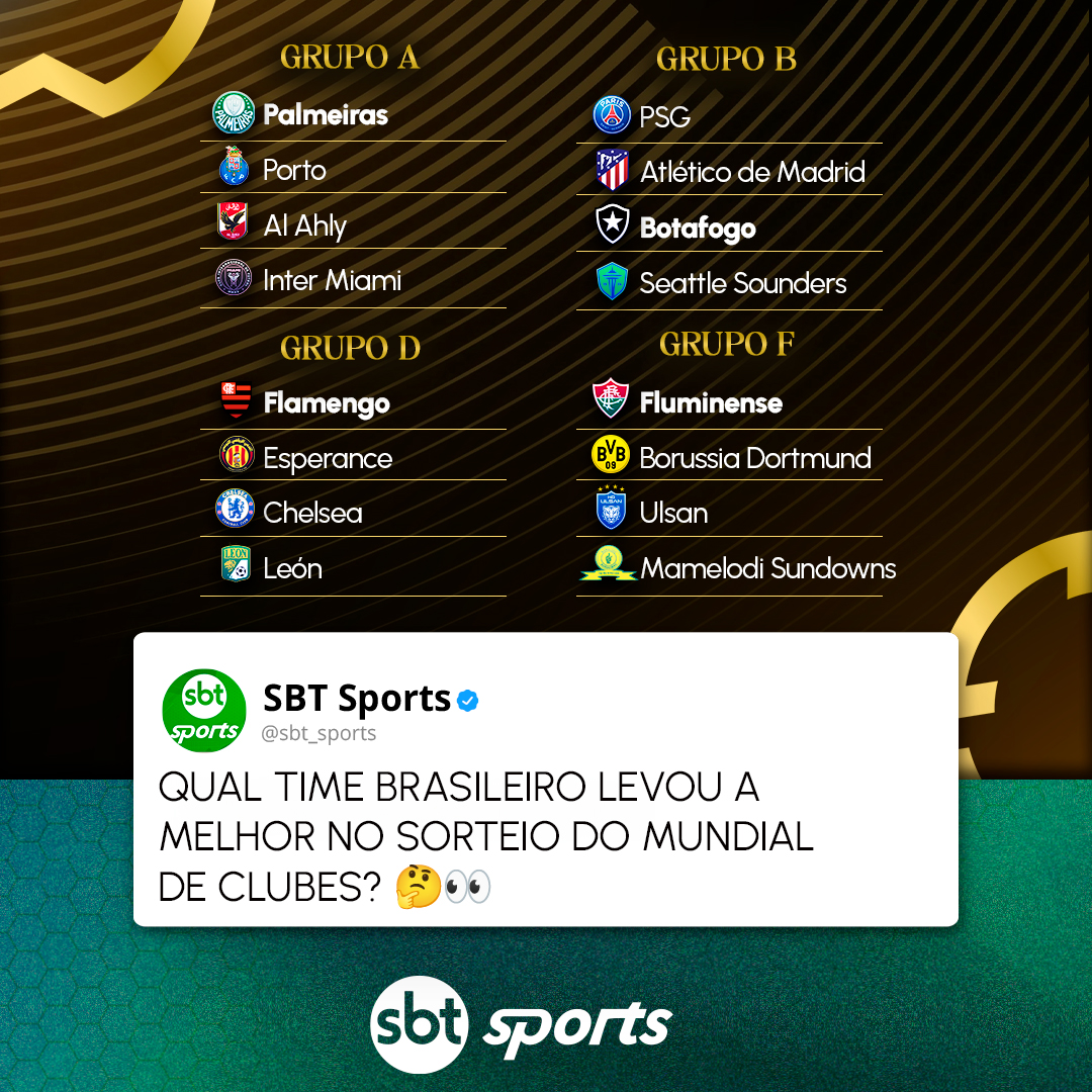 sbt_sports's tweet photo. Tem algum grupo fácil aí, SBTista? Qual brasileiro teve mais sorte no sorteio do Mundial de 2025? 👀 #SBTSports https://t.co/S3pE21nm5Q