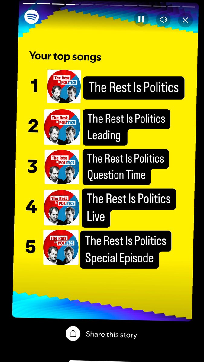 ShoHalps's tweet photo. #SpotifyWrapped2024 #TheRestIsPolitics
@RoryStewartUK https://t.co/zeZjuHN2IF