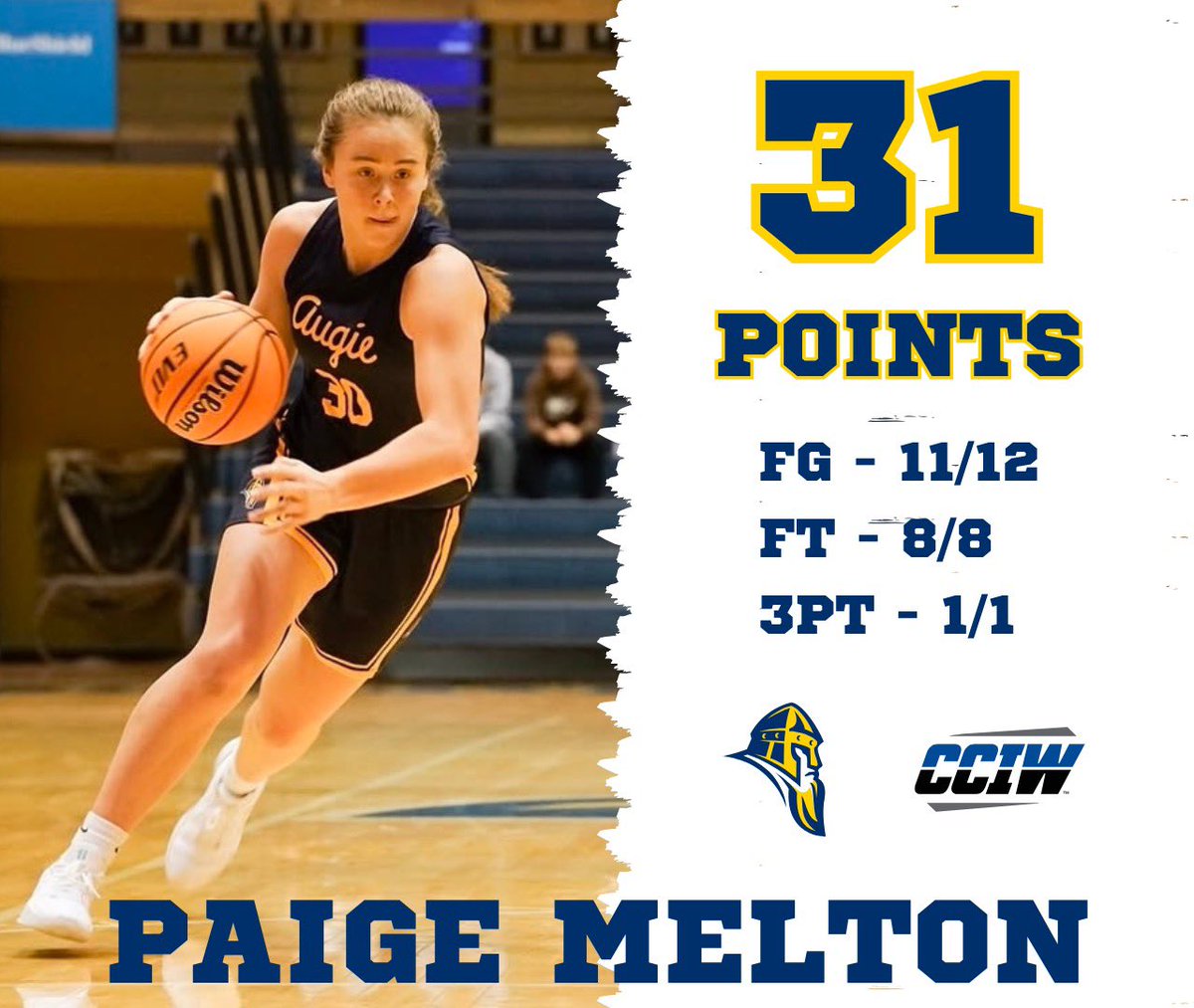 Augustana Women’s Basketball tweet media