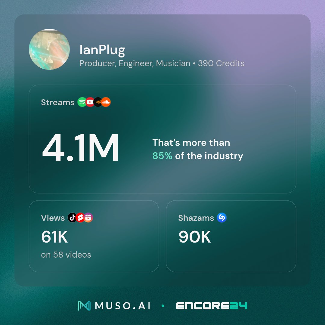 ianplug's tweet image. 🛫🛫🛫🛫2024