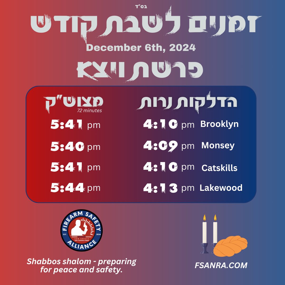 FirearmSafetyA's tweet photo. Shabbos Shalom! Wishing you and your family a safe and peaceful week! #shabbatshalom #safety #gunprotection #gunsafety #2A #firearmsafety #peaceful https://t.co/o3AKPBAGyR