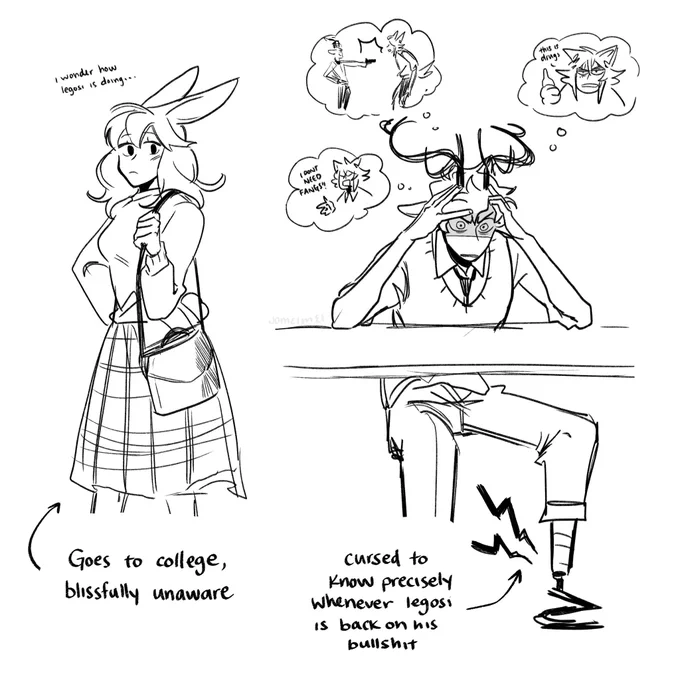 I'm going to be real guys I almost forgot about this. Which is funny because this is the full image of the meme I've been posting intermittently 