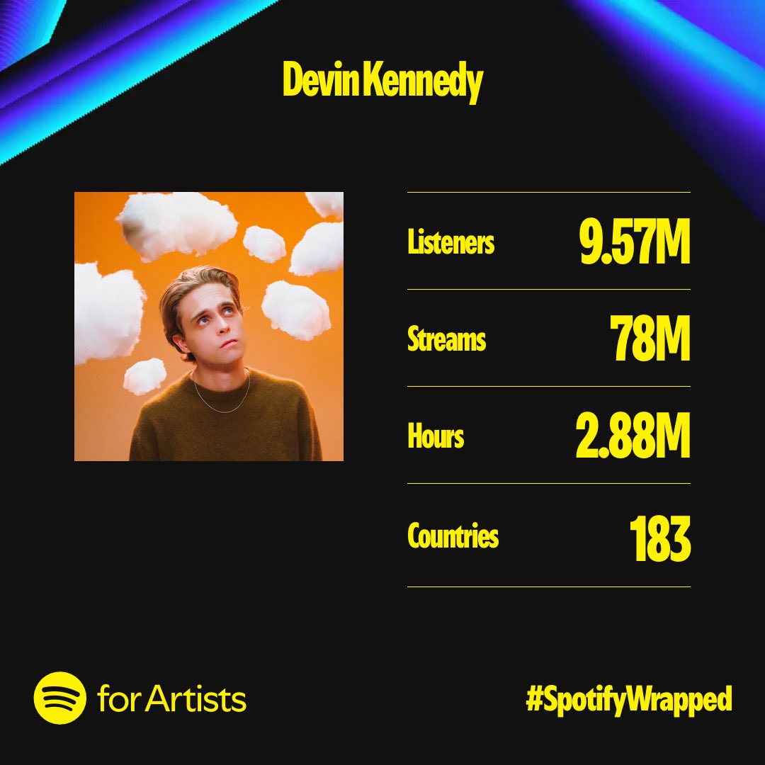 feeling so grateful for all the love and support this year. thank you all so much 💚 more songs and so much more on the way for 2025