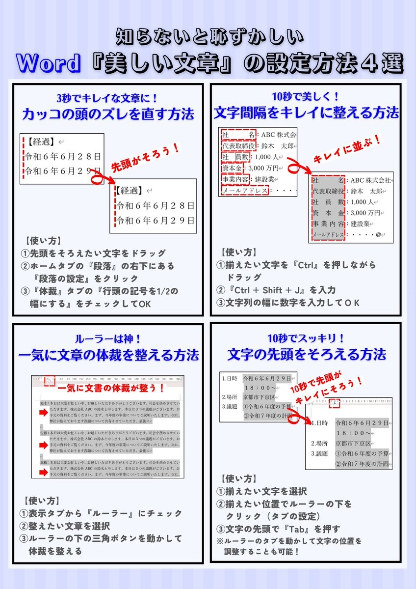 Wordでただ文章を書くのはダメ。見た目の悪い文章はガッカリされます。簡単な設定で美しい文章をつくってください。