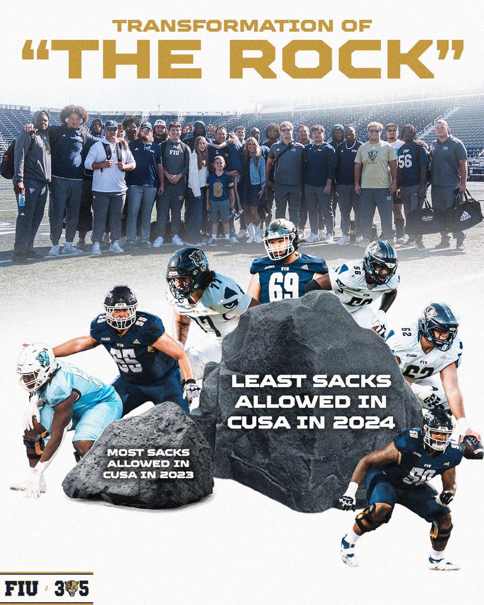 FIUFootball's tweet photo. What a difference a year can make 💯 https://t.co/4H6xAQsEIF