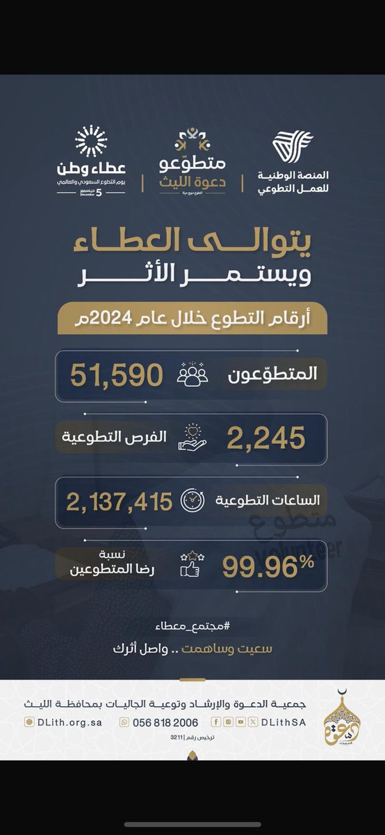 Alamerah9's tweet photo. https://t.co/wcUw2Y0ZVF