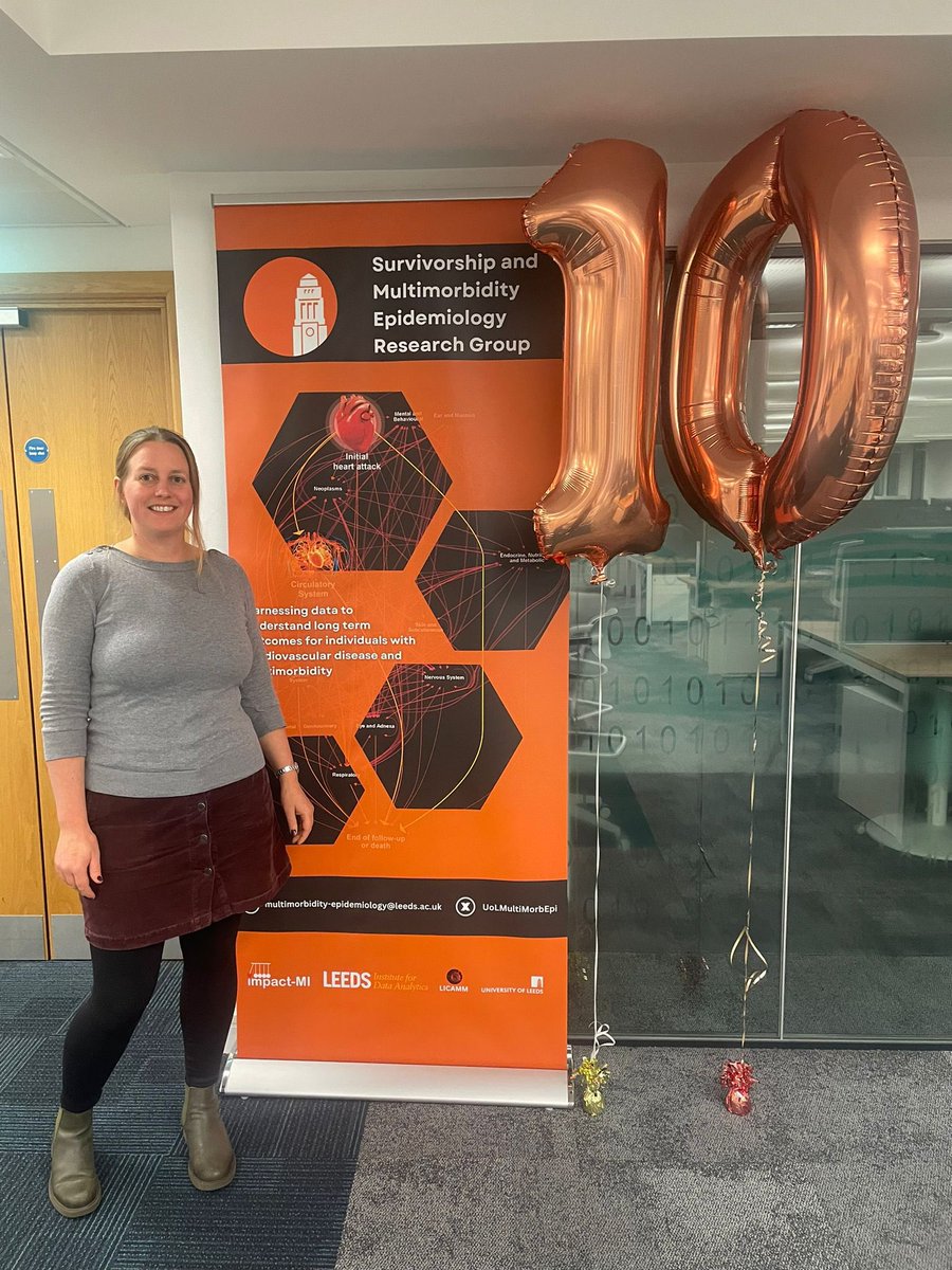 Marlous Hall (@marlous3011) on Twitter photo Celebrating 10 years of <a href="/LIDA_UK/">Leeds Institute for Data Analytics</a> - and see how far we’ve come! From postdoc at the very start of <a href="/LIDA_UK/">Leeds Institute for Data Analytics</a> to my very own established research group <a href="/UoLMultiMorbEpi/">Multimorbidity Epidemiology Research Group</a> ! (Team photo TBC when all in same place at same time for Xmas do 🎄🤶). #Proud #lovemyteam #LoveAcademia(mostly) Celebrating 10 years of <a href="/LIDA_UK/">Leeds Institute for Data Analytics</a> - and see how far we’ve come! From postdoc at the very start of <a href="/LIDA_UK/">Leeds Institute for Data Analytics</a> to my very own established research group <a href="/UoLMultiMorbEpi/">Multimorbidity Epidemiology Research Group</a> ! (Team photo TBC when all in same place at same time for Xmas do 🎄🤶). #Proud #lovemyteam #LoveAcademia(mostly)