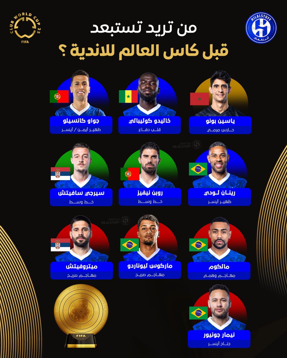 🎤 تساؤل لجماهير الهلال 🔵

👕 من تريد استبعاده من الأجانب الحاليين قبل كأس العالم للأندية؟ 

🇲🇦 بونو
🇸🇳 كوليبالي 
🇧🇷 لودي
🇵🇹 كانسيلو 
🇵🇹 نيفيز
🇷🇸 سافيتش
🇧🇷 مالكوم 
🇧🇷 ماركوس
🇧🇷 نيمار 
🇷🇸 ميتروفيتش

#الهلال_قرعة_كأس_العالم | #FIFACWC