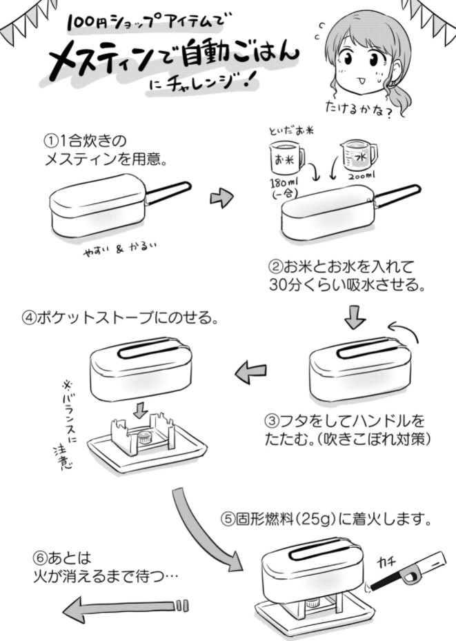 初心者がメスティンでご飯を炊いてみる話(3/5) 