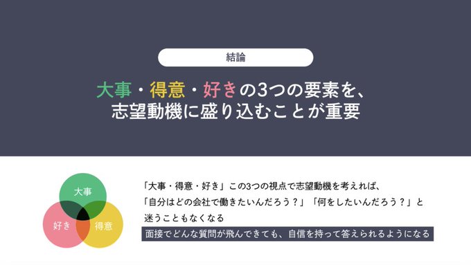 yagijimpei's tweet photo. 面接官が感動する理想の志望動機の作り方を徹底解説しました。就職、転職を考えている方はお守りがわりに保存しておいてください。 https://t.co/ENQ2n2uLuq