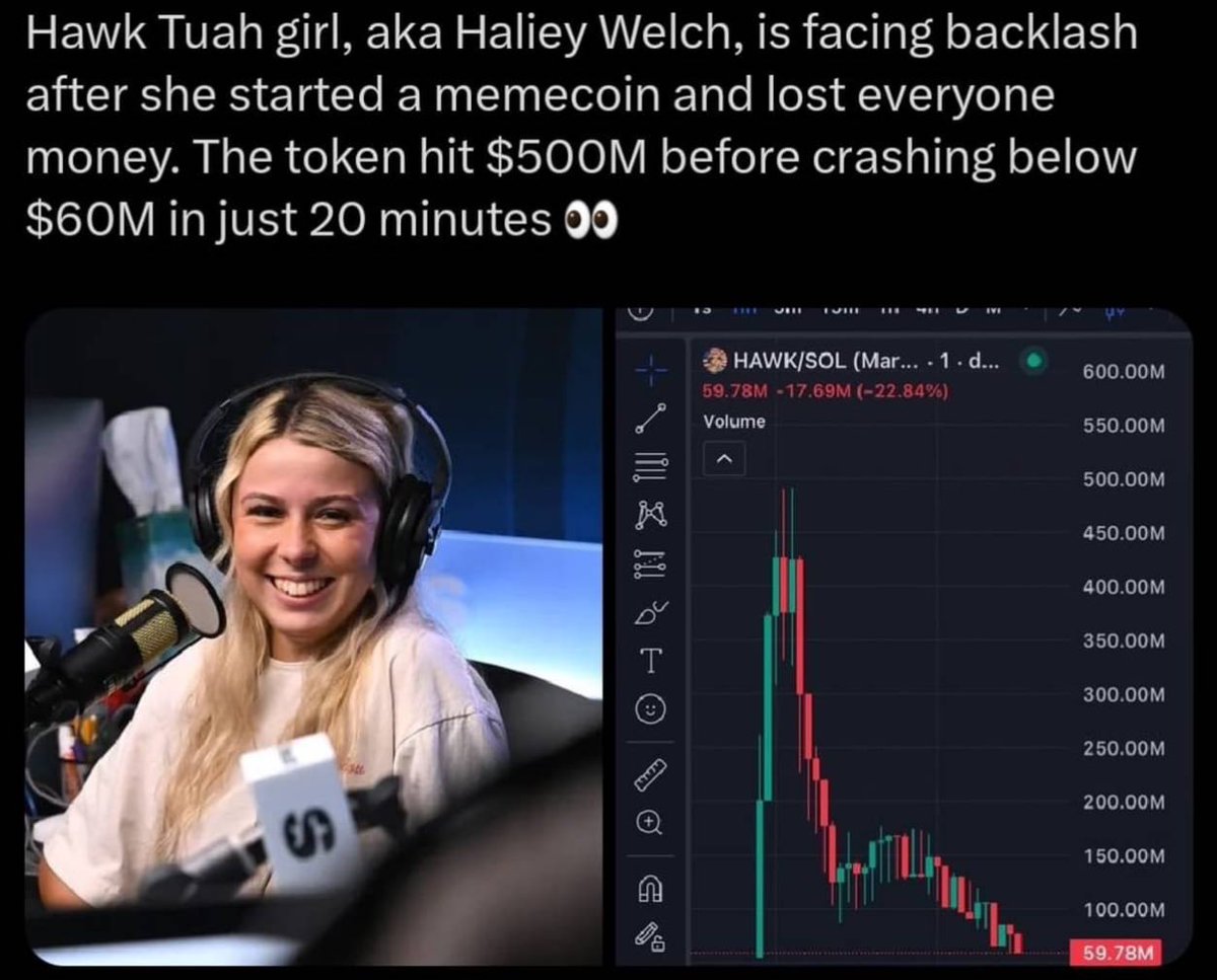 🚨BREAKING: Hawk Tuah Memecoin Crashes 90% After Launch Biggest rug pull of  all time? #memecoin have a short lifespan and, 99.9% will end up at zero.  What they did should be a crime.