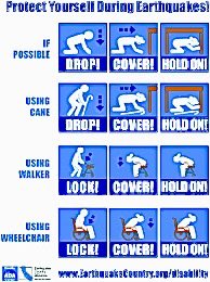 jeanquan's tweet image. Today’s 7.0 #earthquake was powerful; nearly as strong as the #Oakland 7.1 earthquake of 1989. It’s a good time to review your personal &amp;amp; family #disasterplan.  Some resources:
🫨 Apps, plans , alerts earthquake.ca.gov
🫨Free disaster preparation classes for both