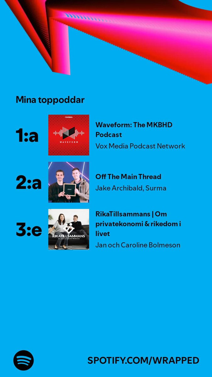 Krilllind's tweet photo. @WVFRM Will always be my #1 but given how damn rare it is that I get a notification of a new #OTMT episode I’m surprised to see it as #2 https://t.co/ApNqQgFYQM