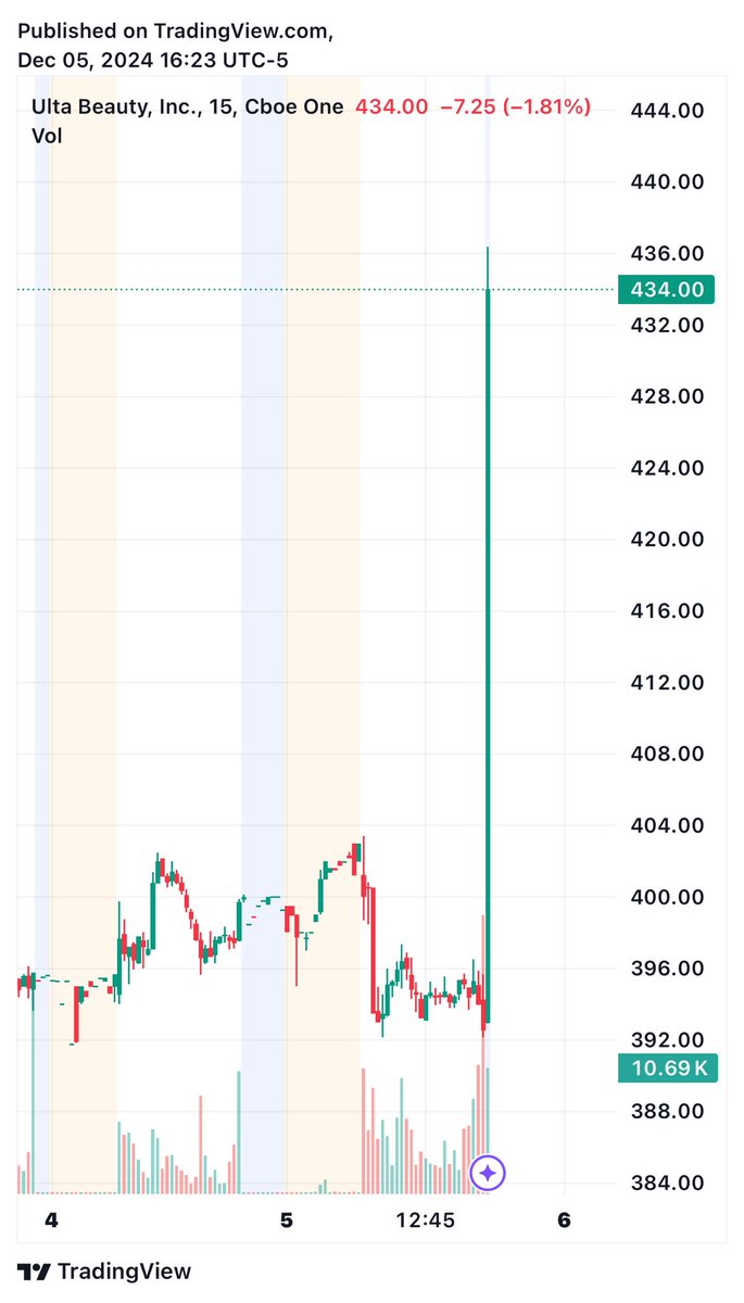 يعني !؟ tweet media