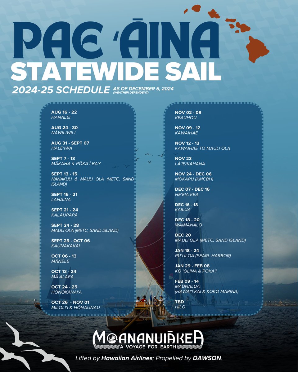 Updated Pae ʻĀina Statewide Sail Plan | December 5, 2024

Stay updated with the latest dates and ports by visiting hokulea.com/pae-aina-state… or click the link in our bio!

#Moananuiākea #Hōkūleʻa