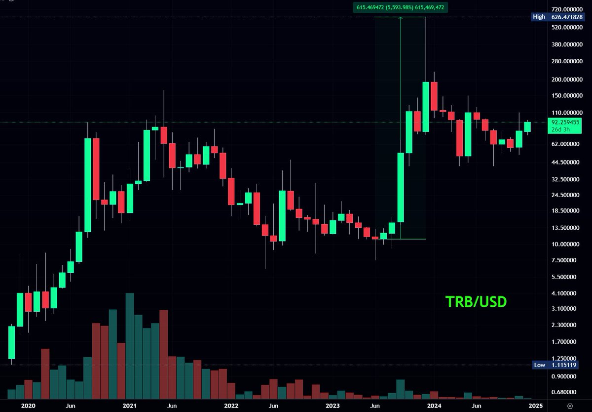 AXiS ALiVE⁵⁵⁵⁵ tweet media