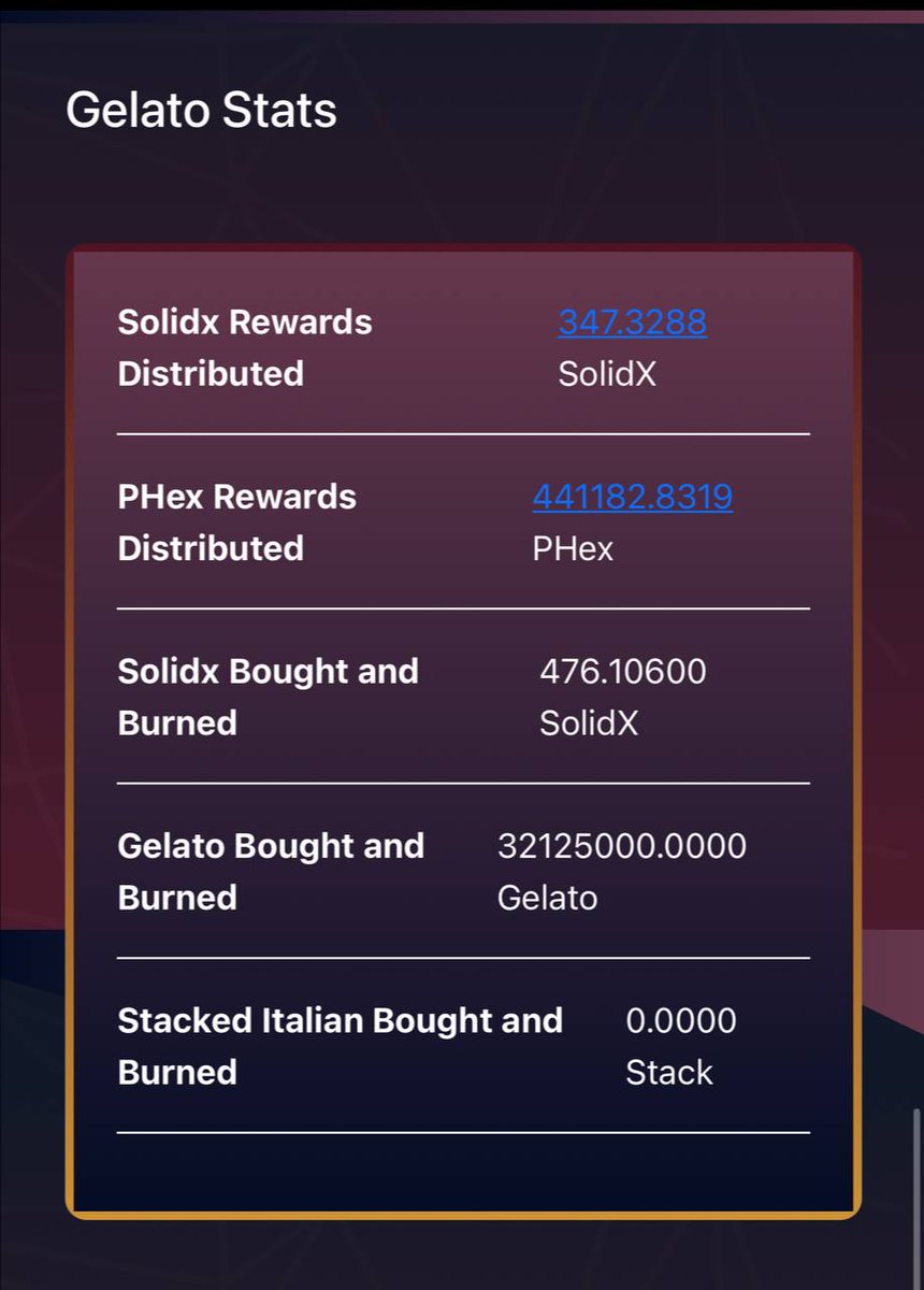 Trending #3 on <a href="/dexscreener/">DEX Screener</a> and Burning and Rewarding! 

dexscreener.com/pulsechain/0xf…

#SolidX #Hex #Gelato #PulseChain #Pulse