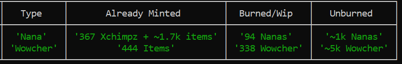 this is after less than 24h 
we are just starting with the migration and everybody is already on the move.... yeehaaa 🔥🧑‍🏭🍌