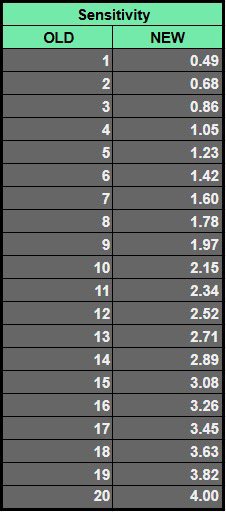 TGX DEAPER🇬🇵 tweet media