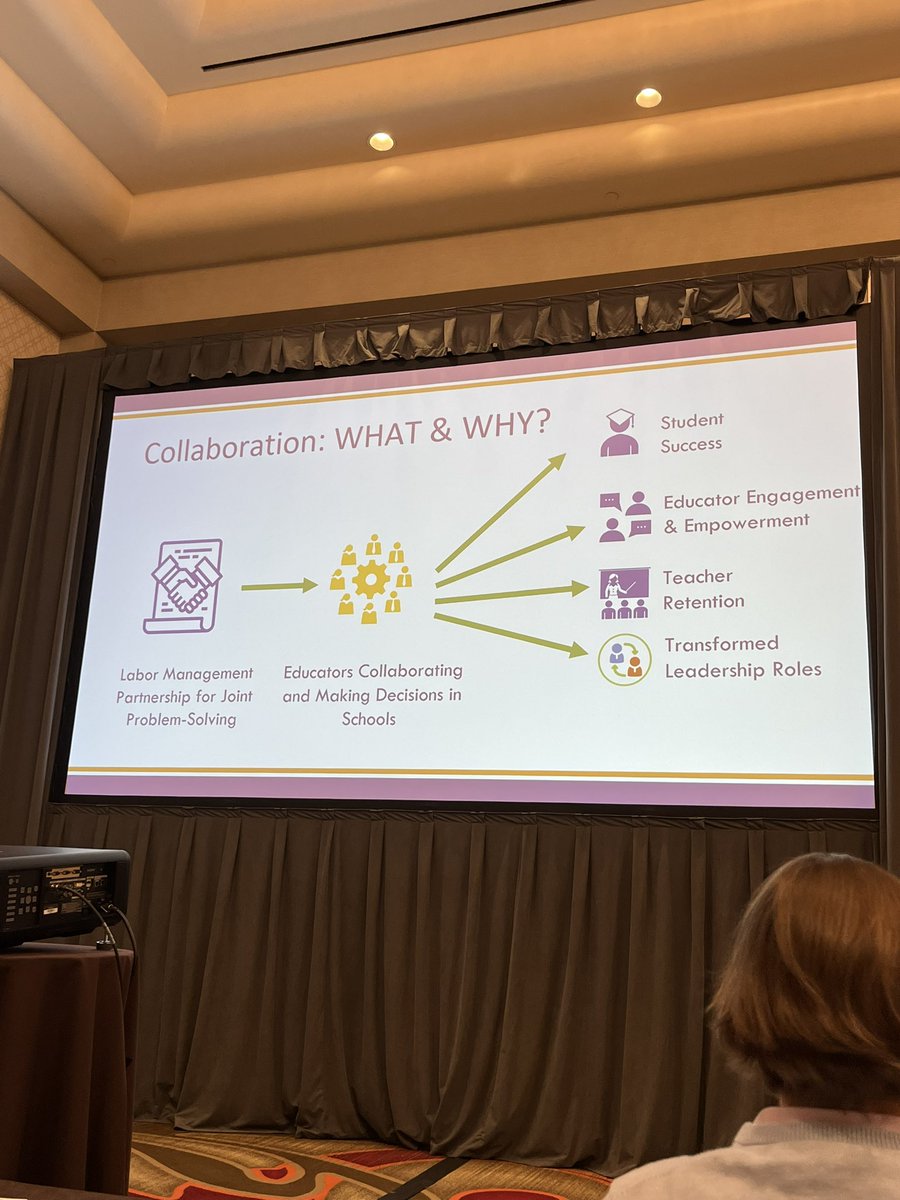 Cherry Hill’s superintendent, union president, and board member shared their LMC experiences and successes at the NCUEA conference. I also learned about different LMCs across the nation. I feel re-energized and inspired! Thank you!