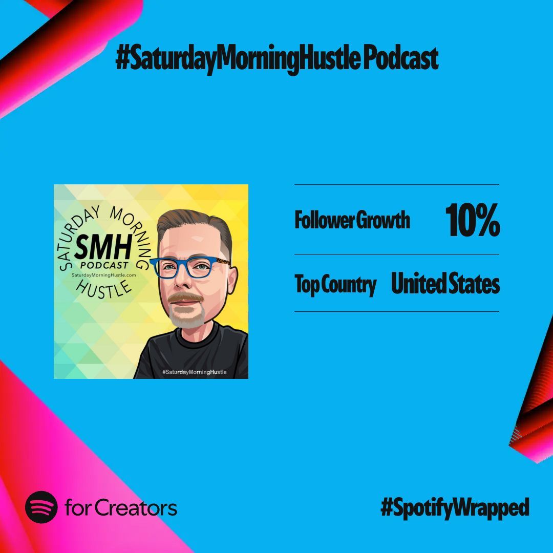 KyleGolding's tweet photo. If the #SaturdayMorningHustle podcast makes your Top 5 on Spotify for 2024 please send me a screenshot. That would make my day/week/month. @SatMornHustle https://t.co/t5KJ1mkqpc