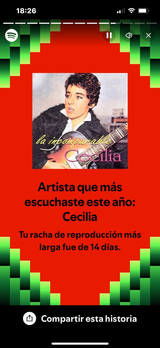 gcorderosobarzo's tweet photo. @CeciliaLaincomp  @YasBau  aunque Cecilia físicamente no esté estoy segura que muchos seguimos disfrutando de su música , hasta Spotify lo sabe https://t.co/aNIIBw2Z96