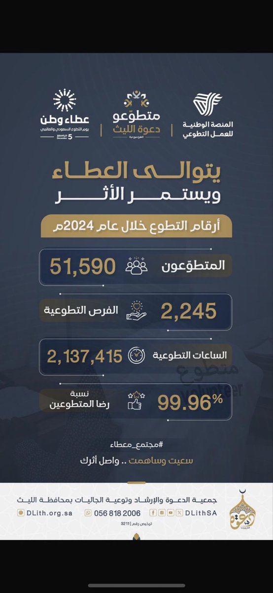 Alamerah9's tweet photo. https://t.co/b4i2JdG6zm
