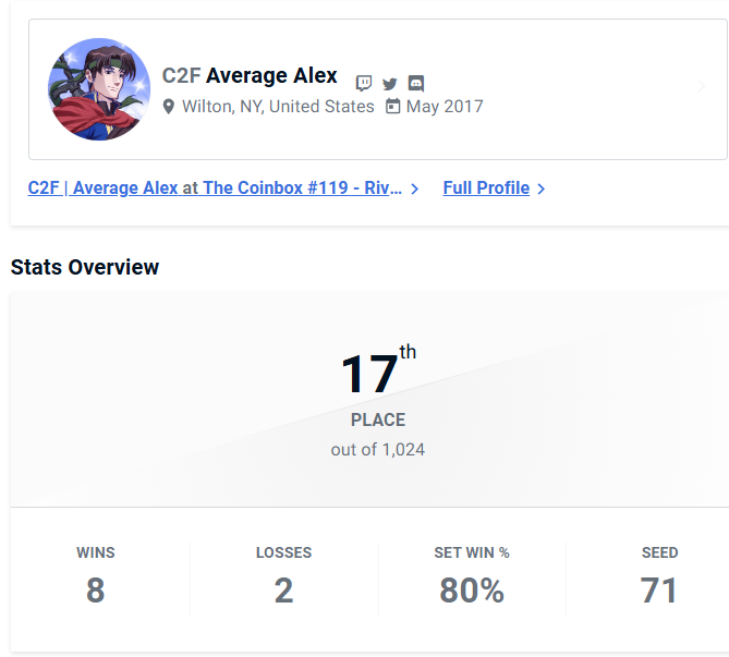 YOU CAN NERF MY BUG BUT YOU CANT NERF ME. 17/1024 for Coinbox last night, solo Kragg. A full placement better than last time and I DESTROYED that ugly ass seed. When's the next one so I can drown in pools and be humbled beyond repair?