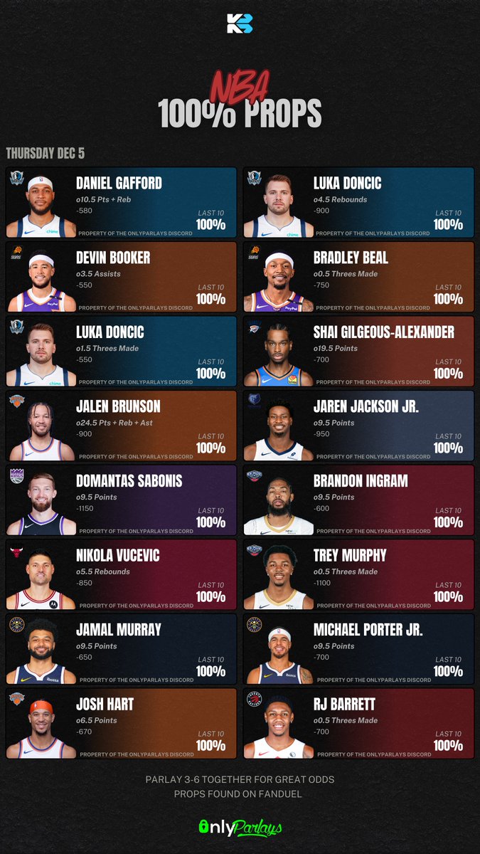 KrashWagers tweet media