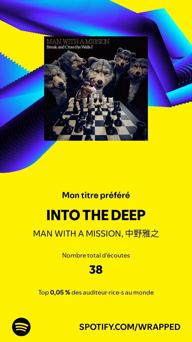 Basibidi's tweet photo. Je suis le français qui a le plus écouté #MWAM cette année, il faut le savoir ! https://t.co/CpV0AHTlKZ