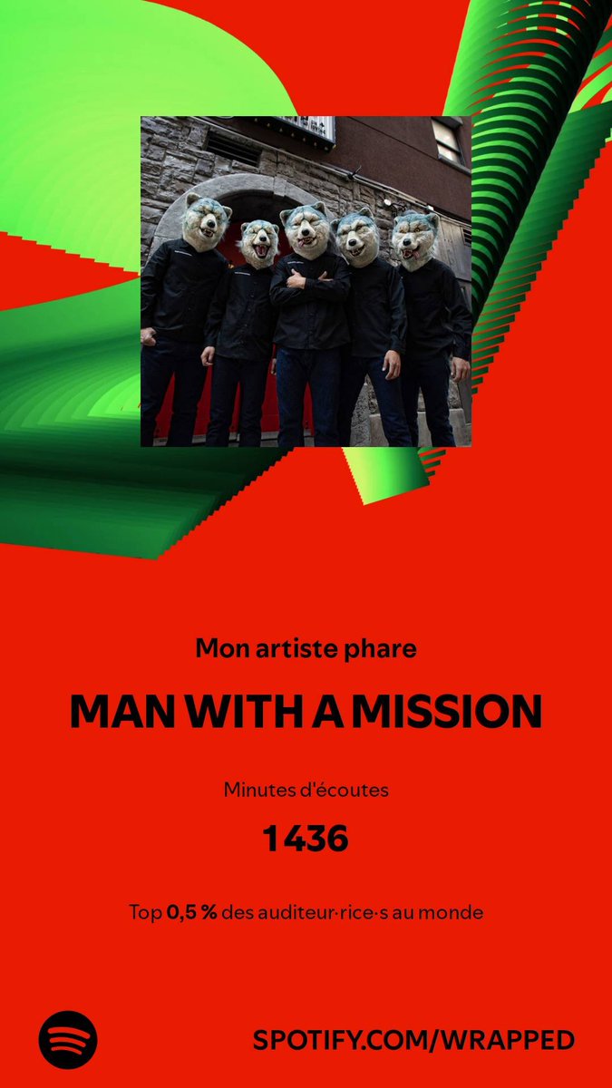 Basibidi's tweet photo. Je suis le français qui a le plus écouté #MWAM cette année, il faut le savoir ! https://t.co/CpV0AHTlKZ
