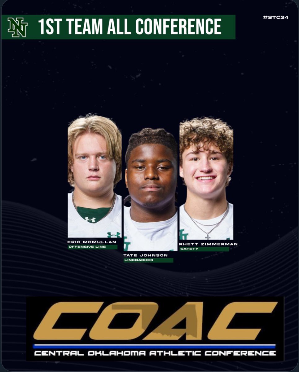 rhett_zimmerman's tweet photo. 2024 Season stats
Norman North
Dual Threat Safety
151 Tackles (1st in Oklahoma 6A)
102 Solo Tackles(1st in Oklahoma 6A)
7 TFL’s/- 21 yards
10PBU’s
5 Forced Turnovers
2 INT
3 Forced fumbles-4 recoveries/+20yards
1st Team All conference https://t.co/jRv26Kd6gm