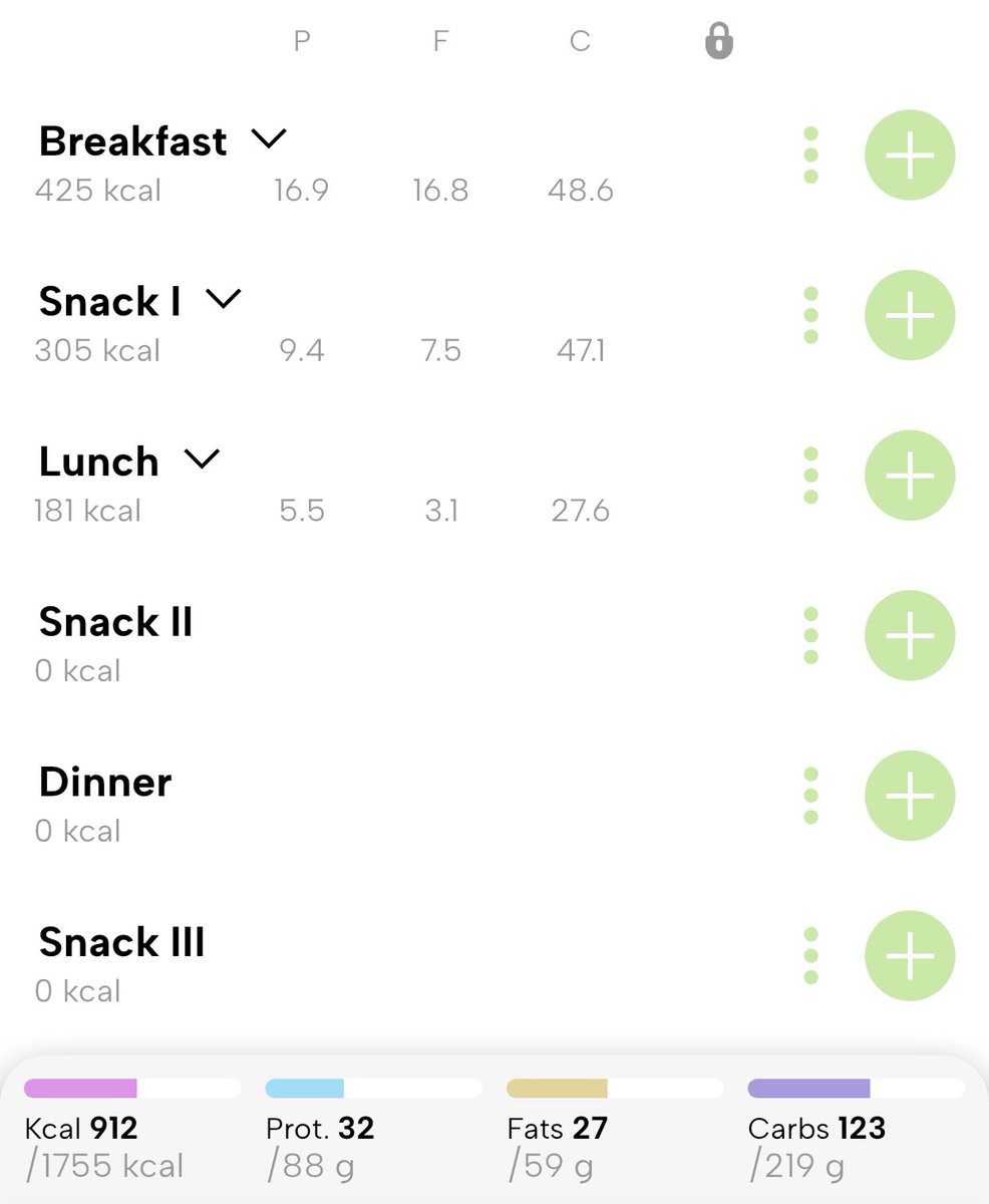 sillyexp's tweet image. yippeee yay !!! 
walked around a little today. christmas gift shopping in heels is a whole cardio