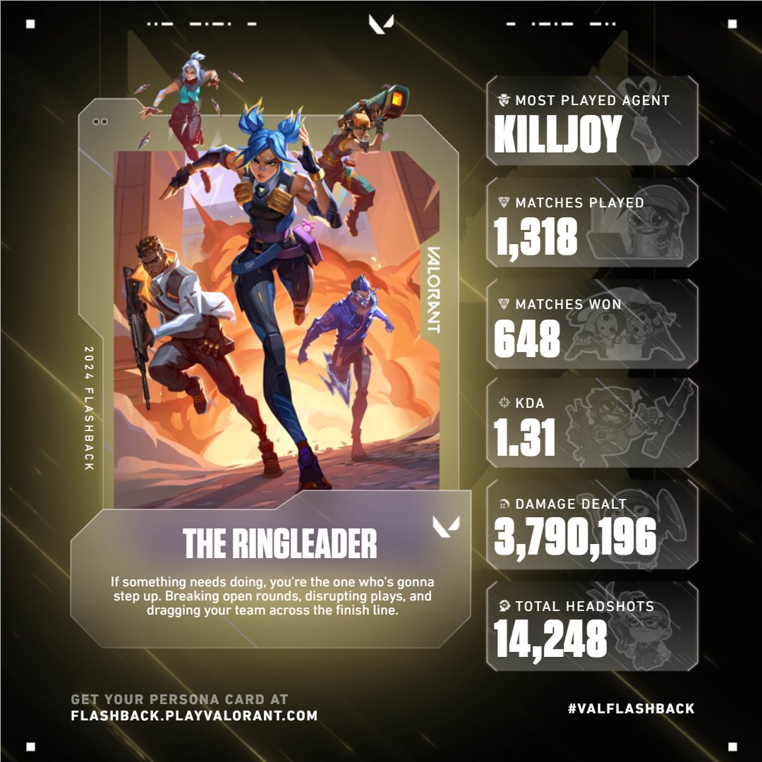 noob1_to's tweet image. Th ringleader 😂😂🫰